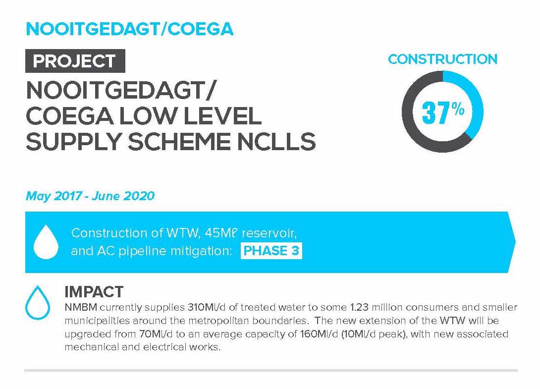 Nooitgedagt-Coega Low Level Supply Scheme
